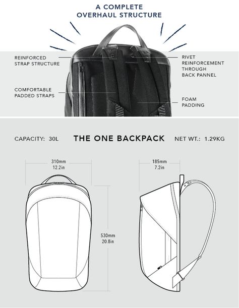 The World's Most Advanced Modular Backpack by ITR Studio — Kickstarter Futuristic Backpack, Accessories Sketch, Backpack Design Concept, Backpack Sketch, Bags Drawing, Modular Backpack, Hiking Bags, Jacket Drawing, Rolltop Backpack