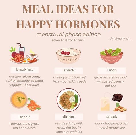 Cycle Diet, Warming Recipes, Hormone Healing, Hormone Nutrition, Cycling Food, Menstrual Phase, Balanced Hormones, Foods To Balance Hormones, Balance Your Hormones