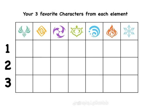 Twitter Games, Oc Template, Character Sheet Template, Character Template, Drawing Prompt, Roblox Memes, Drawing Templates, Character Sheet, Drawing Challenge