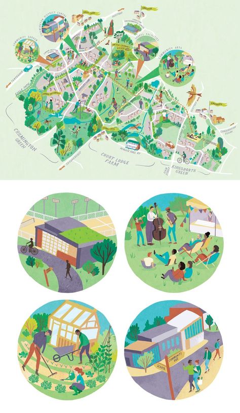 Community Mapping, Map Illustrations, Community Posters, Illustration Map, Dream Community Drawing, City Illustration Design, Community Map, Community Garden Design, Garden Map