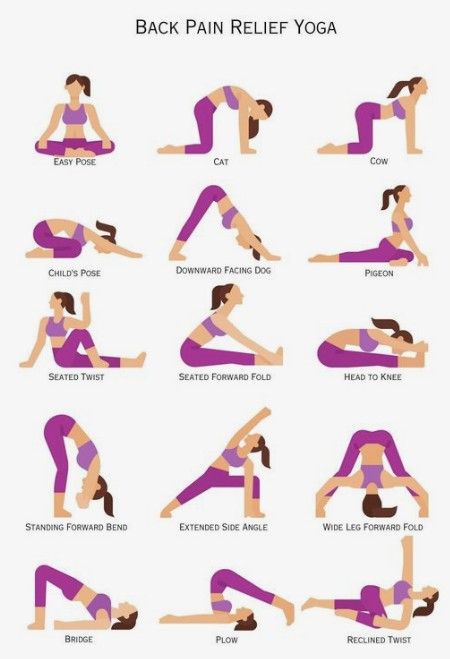 Yoga Pose Sequence, Floor Yoga Poses, Yoga For Core, Yoga Poses For Back Pain, Yoga Poses For Back, Yoga Routine For Beginners, Different Types Of Yoga, Morning Yoga Routine, Daily Yoga Workout