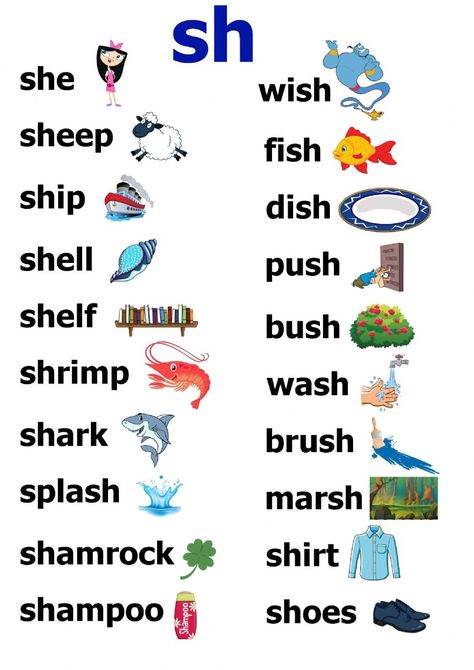 Phonics Reading Kindergarten, Reading Phonics Worksheet, Reading Phonics Activities, Phonic Reading For Kids, Th Words Worksheets, Phonograms Worksheets, Reading For Kids Worksheets, Diagraph Worksheets, Learning To Read Kindergarten