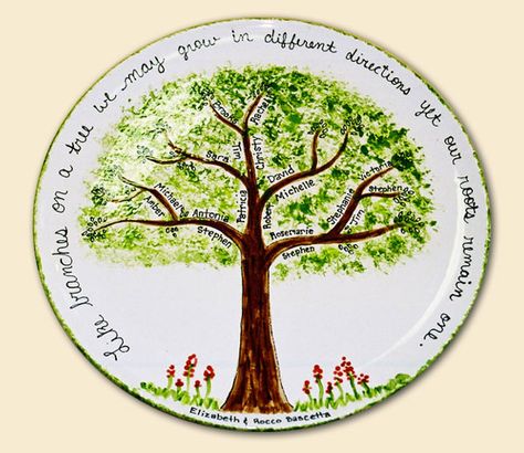 Friendship Painting, Tree Pottery, Rs Activities, Yw Activities, Color Me Mine, Auction Projects, Paint Your Own Pottery, Painted Pottery, Footprint Art