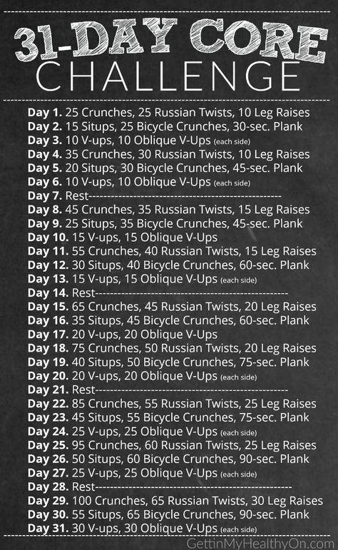 Core Workout Challenge, Motivasi Diet, Core Challenge, Fitness Routines, Makanan Diet, Fitness Gear, At Home Workout Plan, Fitness Challenge, Workout Schedule