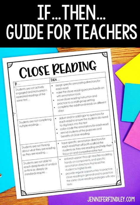 Close reading doesn’t have to be a struggle! Read about the most common challenges and the recommended close reading strategies to use to overcome those challenges. Close Reading Strategies, Close Reading Activities, Reading Process, Marble Frame, 5th Grade Reading, Middle School Reading, Reading Tips, 4th Grade Reading, 3rd Grade Reading