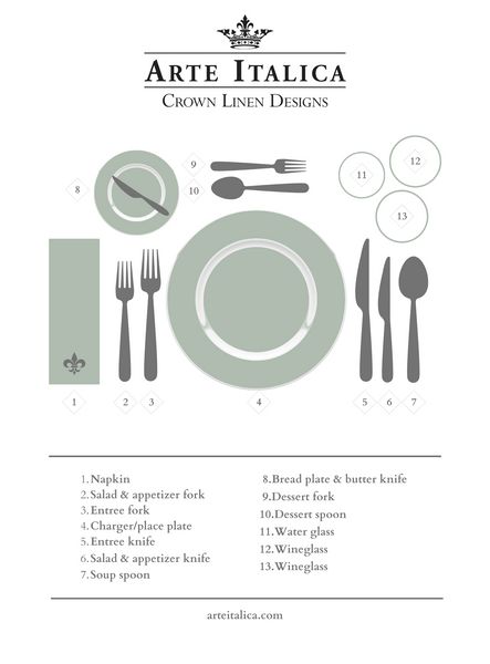 Proper Table Setting: How-To Guide and Printable Diagram Table Setting Diagram, Proper Table Setting, Casual Table Settings, Setting A Table, Set A Table, Formal Dinner Party, Dessert Fork, Appetizer Salads, Formal Dinner