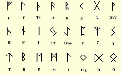 Norse Protection Symbol, Vampire Symbols, Celtic Symbols And Meanings, Runes Meaning, Nordic Symbols, Ancient Alphabets, Ancient Writing, Rune Symbols, High School Survival