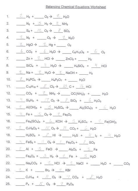 Balancing Chemical Equations Worksheets Key Balancing Equations Chemistry, Counting Atoms Worksheet, Balancing Chemical Equations, Chemical Equations, Equations Worksheets, Organic Chemistry Study, Balancing Equations, Chemistry Classroom, Chemistry Education