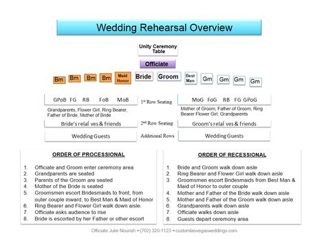 D.I.Y. WEDDING REHEARSAL GUIDE Processional Order, Vegas Weddings, Elopement Planning, Vegas Elopement, Unity Ceremony, Las Vegas Elopement, Las Vegas Weddings, Wedding Rehearsal, Elopement Wedding