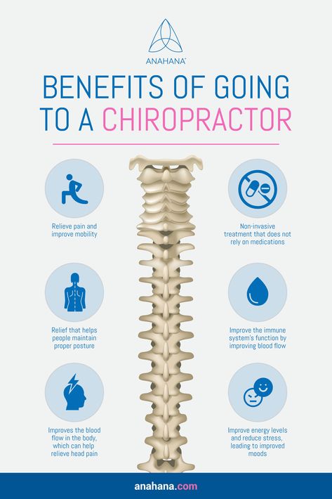 The Benefits of Seeing a Chiropractor Chiropractor Marketing Ideas, Chiropractor Aesthetic, Chiropractor Benefits, Spinal Flow, Chiropractor Humor, Chiropractor Adjustment, Physical Therapy Humor, Chiropractic Benefits, Forward Head Posture Exercises