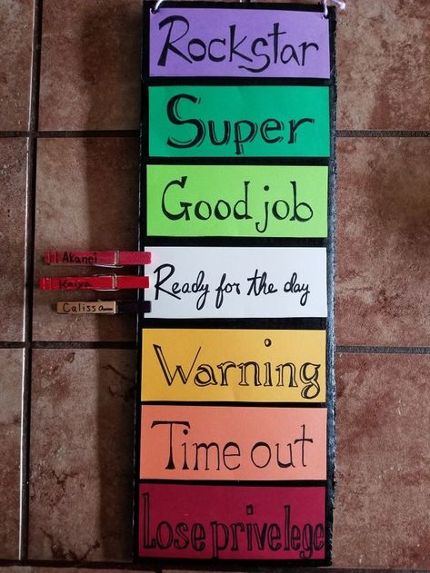 Good Behavior Chart For Kids At School, Summer Behavior Chart For Kids, At Home Behavior Chart Kids, Good Behavior Chart For Kids At Home, Diy Behavior Chart For Home For Kids, Kids Behavior Chart For Home, Behaviour Charts For Kids, Class Behavior Chart, Behavior Charts For The Home