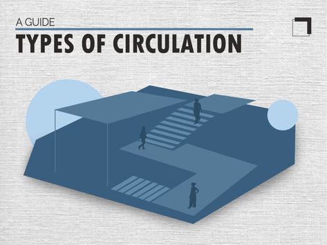 5 Types of Circulation In Architecture with Examples Circulation In Architecture, Vertical Circulation Architecture, Circulation Diagram Architecture, Architecture Circulation, Circulation Architecture, Parti Diagram, Architecture Career, Colour Architecture, Building Entrance