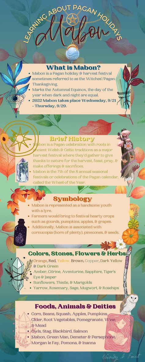 Infographic about the pagan holiday Mabon Mabon Herbs And Spices, Fall Pagan Holidays, Flowers For Mabon, Pagan Fall Traditions, Symbols Of Mabon, Mabon Traditions Pagan, Witch Holidays Calendar 2023, Mabon Altar Crystals, Mabon Pagan Holiday