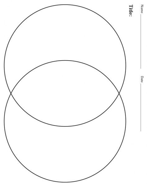 Ven Diagram Maker Venn Diagram Design Aesthetic, Venn Diagrams, Venn Diagram Template, 6th Grade Reading, Story Structure, Venn Diagram, Diagram Design, Button Picture, Children Images