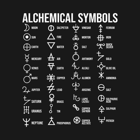 Alchemy Finger Tattoos, Alcamist Symbols Tattoo, Alchemy Symbols And Meanings, Alchemical Table Of Symbols, Alcomy Symbols, What Is Alchemy, Alchemy Chart, Mystic Tattoo Symbols, Alchemy Tattoo Symbols