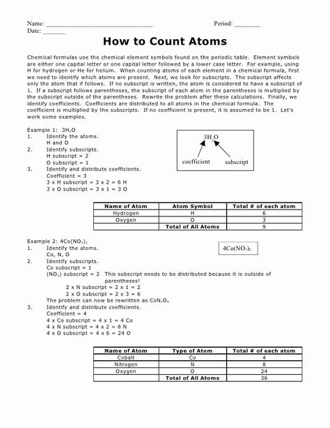 Atoms and Molecules Worksheet Inspirational atoms Molecules Elements & Pounds Worksheet by | Chessmuseum Template Library Counting Atoms Worksheet, Worksheet Counting, Counting Atoms, Complex Sentences Worksheets, Atoms And Molecules, Simplifying Algebraic Expressions, Science Pins, Radical Expressions, Chemistry Classroom