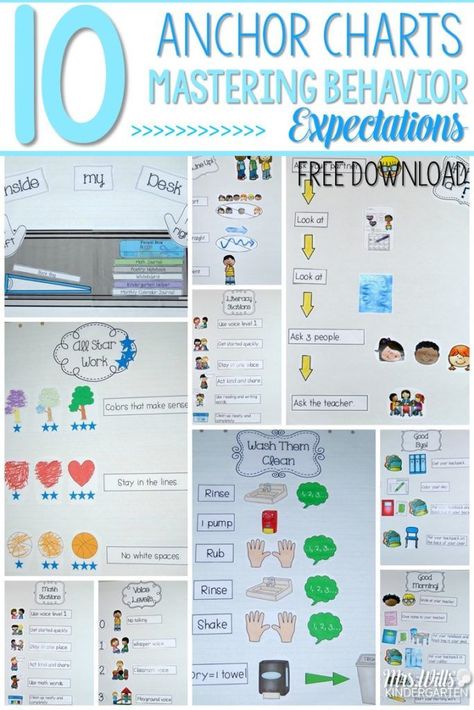 Classroom behavior and expectation charts to use in your kindergarten classroom. Help students self-monitor their own behavior. Free Download included! Classroom Management Kindergarten Behavior System, Expected Vs Unexpected Behaviors Anchor Chart, Behavior Chart Kindergarten Individual, Rules Of Behavior In Kindergarten, Ready To Learn Behavior Chart, Kindergarten Anchor Charts, Conscious Discipline, Clip Chart, Primary Teaching