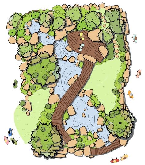 Pond Layout Design, Water Features For The Yard, Stream Ideas, Garden Stream, Resort Ideas, Competition Board, Landscape Architecture Plan, Backyard Ponds, Landscape Layout