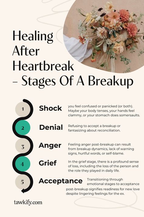 The path to healing after a heartbreak starts with recognizing the stages of a breakup and learning how to cope with each one. Read this empathetic guide on how to heal after a breakup. Breakup Healing Process, Things To Do After A Breakup, How To Deal With A Breakup, How To Heal From A Breakup, Healing After Breakup Quotes, Healing After Breakup, How To Overcome Breakup, Stages Of A Breakup, Heal Heartbreak