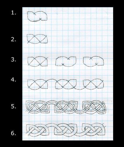 Celtic Drawings, Celtic Knot Tutorial, Knot Drawing, Celtic Knot Drawing, Celtic Knotwork Design, Celtic Quilt, Form Drawing, Drawing Step By Step, Celtic Knot Designs