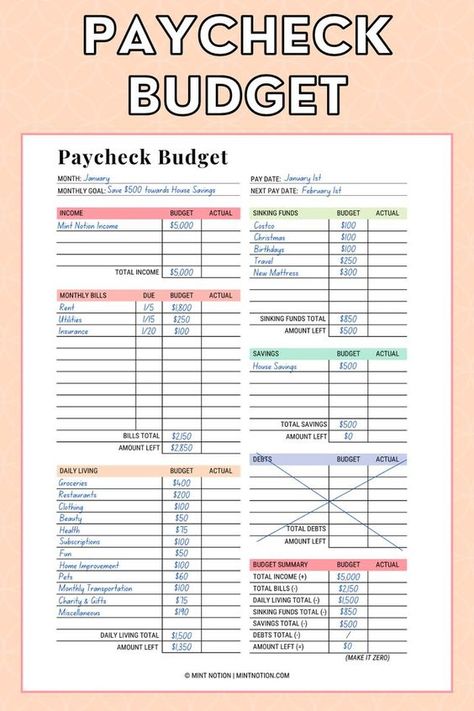 Budget Rule, Financial Budget Planner, Saving Money Chart, Budget Sheet, Weekly Budget Planner, Monthly Budget Printable, Money Planner, Money Saving Methods, Printable Budget