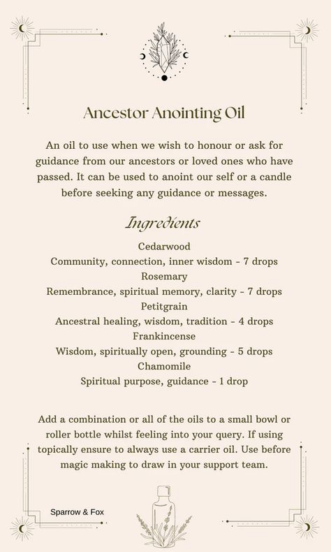 Incense For Ancestors, Protection Anointing Oil Recipe, Anointing Oil Diy, Candle Anointing Oil Recipe, How To Make Anointing Oil Witchcraft, Diy Anointing Oils, Offerings For Ancestors, Ancestor Oil Recipe, Ancestor Work Witchcraft