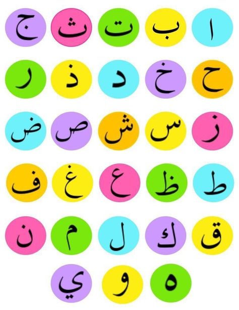 Star Themed Classroom, Kids Learning Numbers, Alphabet Letters To Print, Teachers Day Greetings, Arabic Alphabet Letters, Education Poster Design, Islamic Kids Activities, Learn Arabic Alphabet, Learning English For Kids