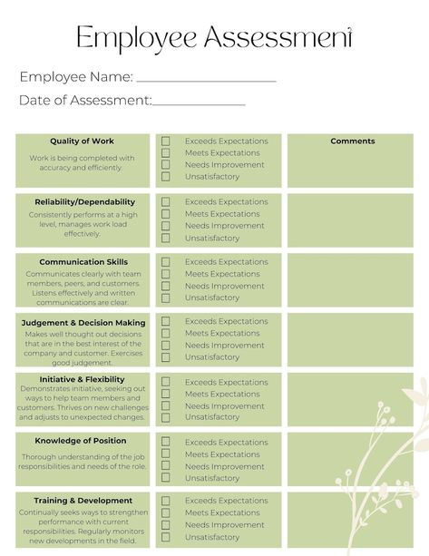 Employee Performance/reviews/assessment - Etsy Canada Employee Assessment Form, Employee Review Form, Employee Performance Review Template, Employee Check In Questions, Self Evaluation Employee, Employee Forms, Performance Review Template, Employee Review, Manager Skills