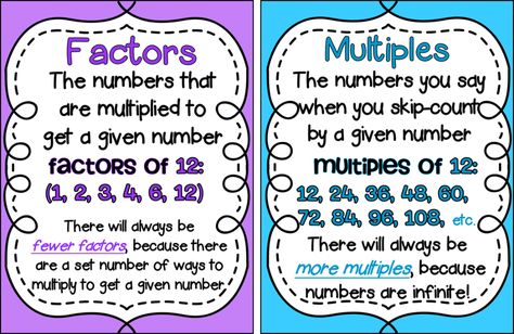 12/8: Math Homework - Gina Oliver |Library |Formative Factors And Multiples, View Drawing, Envision Math, Teaching Math Strategies, Multiplication Activities, Grade 6 Math, Math Charts, Mathematics Worksheets, Whole Numbers