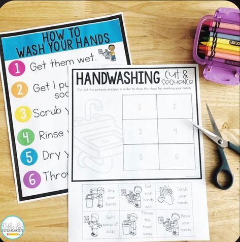 Great activity to teach the steps of handwashing in early childhood education. Hand Washing Activities, Washing Hands Activities, Germ Activities, Germs Preschool Activities, Germs Preschool, Germs Lessons, Germs Activities, Hygiene Lessons, Natalie Lynn