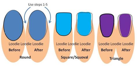 loodie loodie loodie: Thinner nails in 10 minutes or less! - polish application trick for triangular/fan shaped nail beds Wide Nail Bed Shape Acrylic, Wide Nails Bed Shape, Wide Nail Bed, Wide Nail Beds, Fan Nails, Wide Nails, Blue Acrylic Nails, I Believe In Pink, Nail Bed