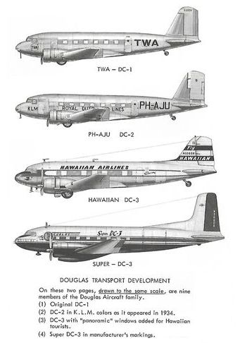 Douglas Dc3, Scale Drawings, Douglas Dc 8, Douglas Aircraft, Commercial Plane, Cessna 172, Boeing 727, Airplane Photography, Passenger Aircraft