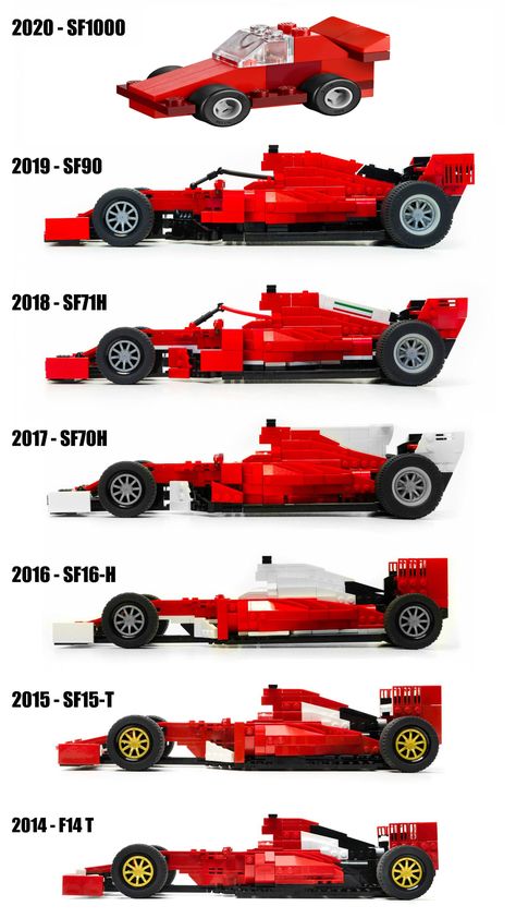 I have been building a LEGO model of each seasons Ferrari F1 car since 2014. Heres a compilation.- ThorGift.com - If you like it please buy some from ThorGift.com F1 Lego Car, Lego F1 Car, F1 Lego, F1 Humor, Lego F1, Ferrari F1 Car, Lego Figurine, Ferrari Cars, F1 Car