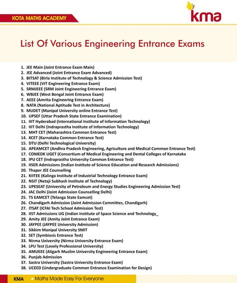 Various engineering entrance exams Focus Tips, College Entrance Exam, Iit Jee, College List, Exams Tips, Study Material, Entrance Exam, Study Materials, Aesthetic Room Decor