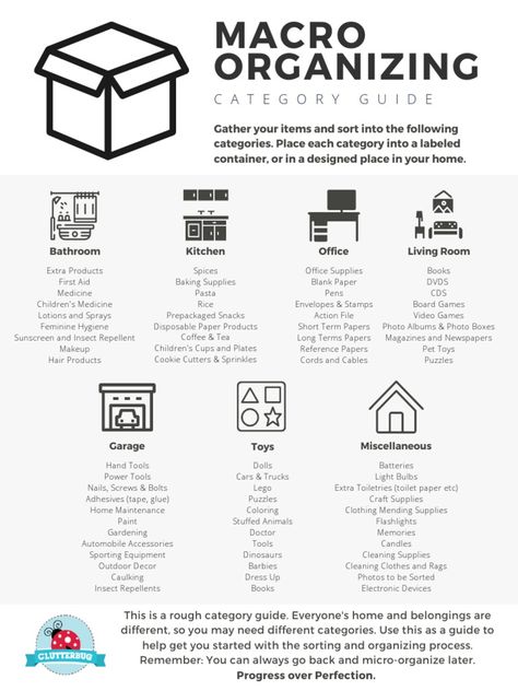 Macro Organizing Category Guide | PDF | Toys | Manufactured Goods Living Room Garage, Iced Drinks Recipes, Organization Lists, Just For Today, Guided Notes, Term Paper, First Aid Supplies, Household Organization, Documents Organization