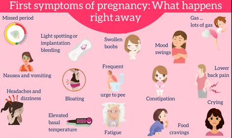 Could you be pregnant, but it's too early for a home pregnancy test? Here are some earliest signs of pregnancy and pregnancy symptoms to look out for! #Earlysignsofpregnancy #signsofpregnancy #firstsignsofpregnancy First Symptoms Of Pregnancy, Pregnancy Infographic, Low Blood Sugar Symptoms, Blood Sugar Symptoms, A1c Levels, Women Problems, Lower Blood Sugar Naturally, Home Pregnancy Test, Early Pregnancy Signs