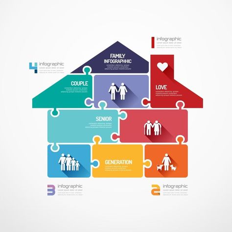 house shape jigsaw banner . family concept infographic Template vector illustration Charity Poster, Infographic Layout, Custom Kitchens Design, Infographic Design Layout, Infographic Poster, Infographic Illustration, Family Systems, Infographic Design Inspiration, Family Poster