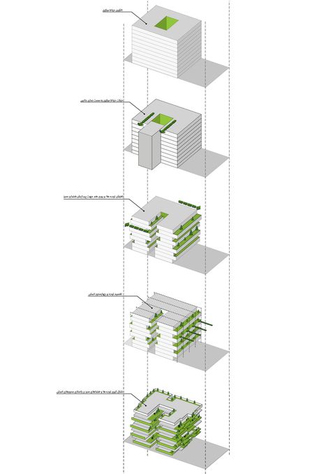 Neighbor Residential Tower in Mashhad, I|Residential Building The Residential Complex Architecture, Extrude Architecture, The Residential Complex Concept, Multi Residential Architecture, Complex Building Architecture, Residential Complex Landscape Design, Semi Open Space Architecture, Connectivity Architecture, Complex Architecture Design