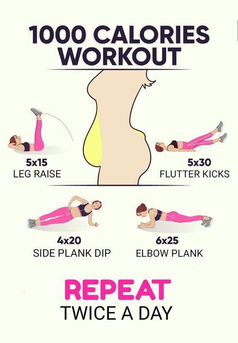 Calories Workout, 1000 Calorie Workout, Calorie Workout, Home Gym Garage, Gym Antrenmanları, Trening Fitness, Body Workout Plan, At Home Workout Plan, Trening Abs