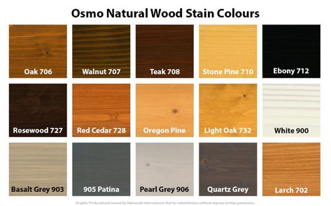 Sikkens Stain Colors, Minwax Oil Based Stain Colors, Osmo Floor Stain, Osmo Wood Wax Finish, Osmo Oil Floors, Osmo Polyx Oil Tints, Osmo Oil, Oak Cladding, Natural Stain Wood