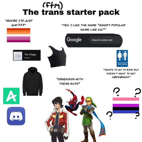 Pre T Tips Ftm, Trans Starter Kit, Trans Period Tips, Binder Reference Trans, How To Take Off A Binder Ftm, Trans Anime Character Ftm, Ftm Pictures, Trans Ftm Names List, Ftm Summer Tips