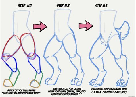 Anthro Legs Reference Wolf, Anthro Leg Reference, Anthro Drawing Tutorial, Animal Legs Reference, Anthro Drawing Reference, How To Draw A Fursona, Fox Fursona Base, Anthro Legs Reference, Digitigrade Legs Drawing Reference