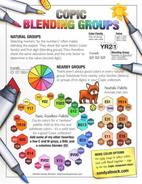 Copic Blending Groups Copic Markers Tutorial, Copic Pens, Sandy Allnock, Spectrum Noir Markers, Copic Marker Art, Copic Art, Copic Sketch Markers, Coloring Tips, Copic Marker