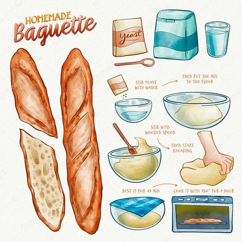 Homemade Baguette, Homemade Bread Recipe, Homemade Recipe Books, Recipe Book Design, Recipe Book Diy, Homemade Cookbook, Food Bakery, Recipe Drawing, Food Doodles