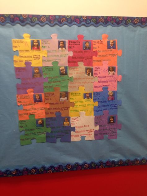 All about me bulletin board All About Me Bulliten Board, All About Us Bulletin Board, All About Me Display Board, All About Me Bulletin Board Preschool, All About Me Board Ideas, All About Me Board, All About Me Bulletin Board, About Me Bulletin Board, Preschool All About Me