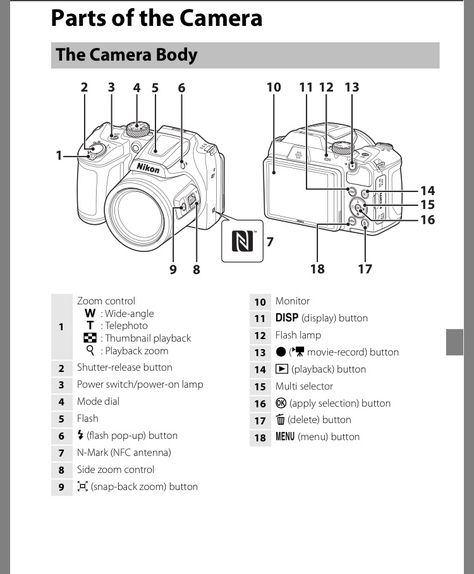 CoolPix B500 camera parts description Camera Parts Drawing, Photography Classroom, Nikon B500, Beginner Photography Camera, Digi Camera, Nikon Coolpix B500, Nikon D60, Coolpix B500, Gcse Photography