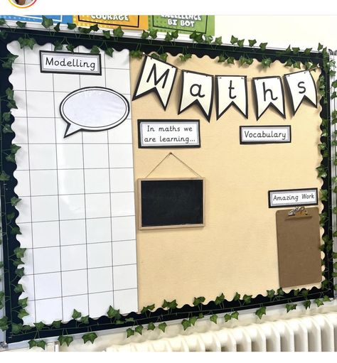 Teachers Display Boards, Black Display Boards Classroom, Primary School Teacher Classroom, Year 3 English Working Wall, I Can Classroom Display, Teacher Notice Board, English Display Year 1, Year 4 English Display, Year 3 And 4 Classroom Ideas