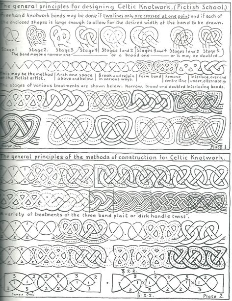 Viking Apparel, Knotwork Border, Scandinavian Ornaments, Viking Knotwork, Celtic Knot Drawing, Celtic Knotwork Design, Celtic Artwork, Celtic Knot Tattoo, Tracing Art