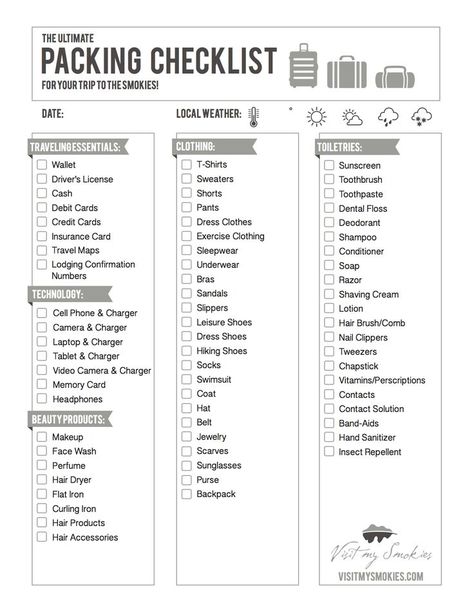 The Ultimate Packing Checklist For Your Next Trip to the Smokies! Travel Outfit Summer Airport, Vacation Packing Checklist, Travel Outfit Spring, Gatlinburg Vacation, Smoky Mountains Vacation, Packing List For Vacation, Packing Checklist, Mountain Vacations, Vacation Packing