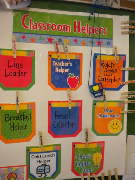 Cute classroom helper idea. Classroom Helpers Chart, Classroom Helper Chart, Preschool Jobs, Helper Chart, Classroom Behavior Chart, Classroom Job Chart, Cute Classroom, Classroom Decor Middle, Homeroom Teacher